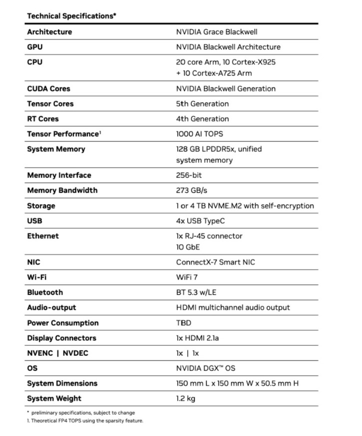 Nvidia dgx spark spec.jpg